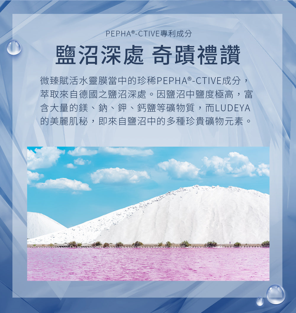 LUDEYA - 微臻賦活保濕水靈膜(3片/盒)