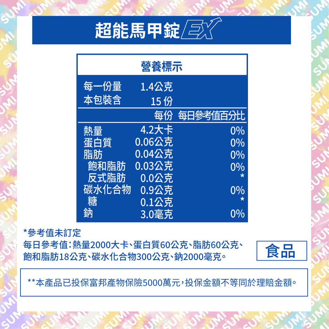 M2輕次方 - 超能窈窕錠EX+超能馬甲錠EX (全新升級版) - TRX燒卡錠+CUT馬甲錠 各1盒/每盒30錠