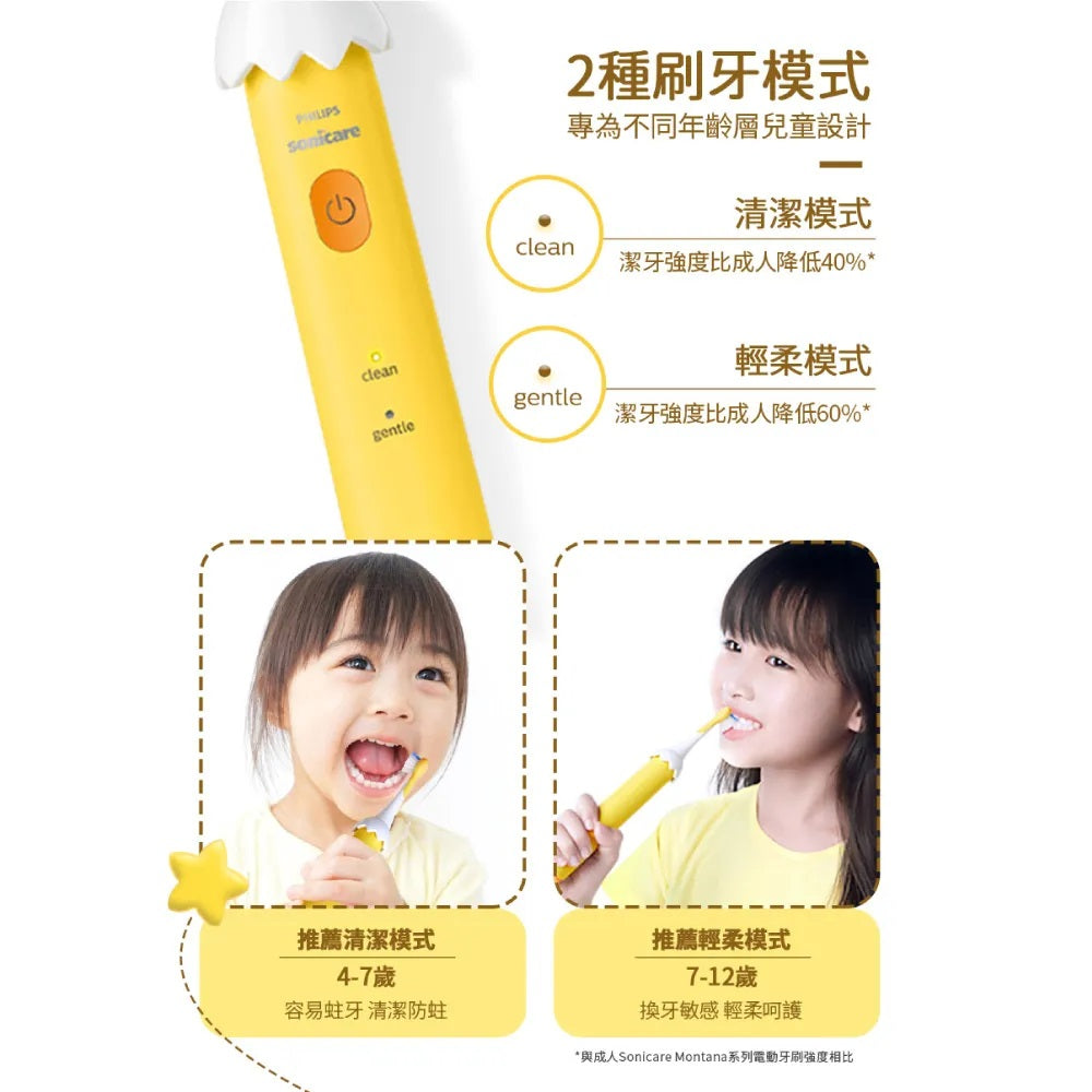 Philips 飛利浦 - SONICARE x LINE FRIENDS 2100系列 兒童軟毛音波電動牙刷限定套裝 - SALLY 莎莉