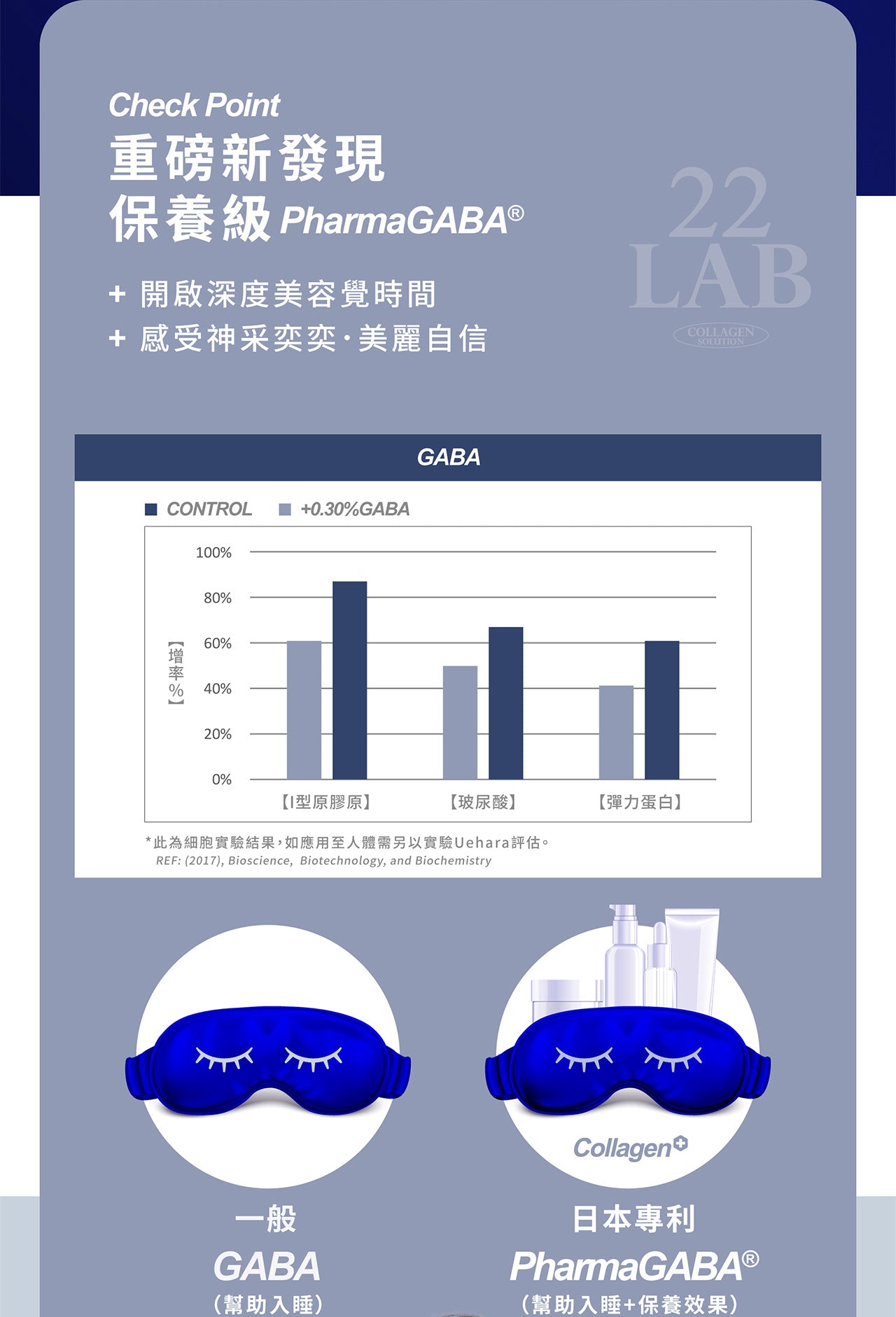 M2輕次方 - 超能膠原GABA糖衣錠 (60粒/1盒)