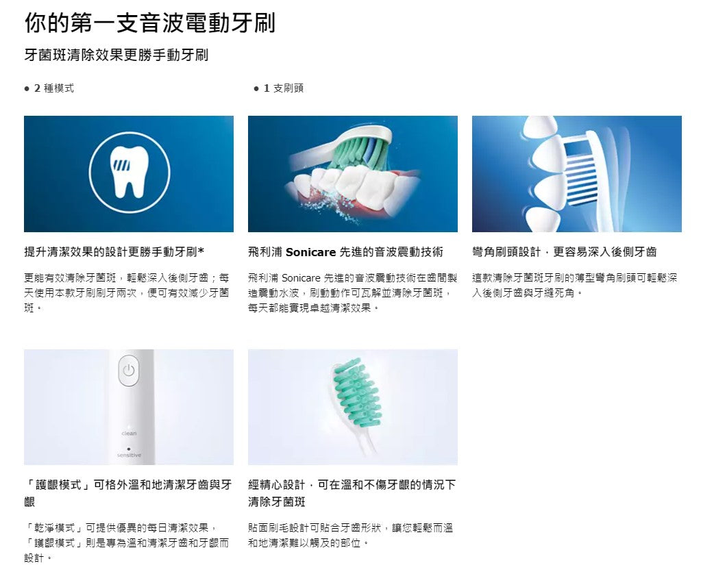 Philips 飛利浦 - Sonicare 2100系列 HX2421/02 輕柔潔淨音波電動牙刷