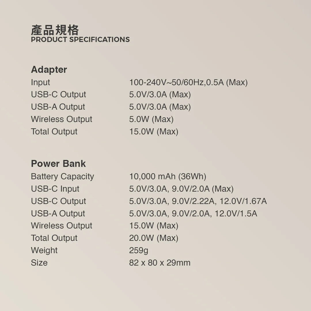 Vinnic 銀戰士電池 - Pangpoche 3合1 多功能10,000mAh 磁吸充電器 旅行轉換插 - 香港行貨