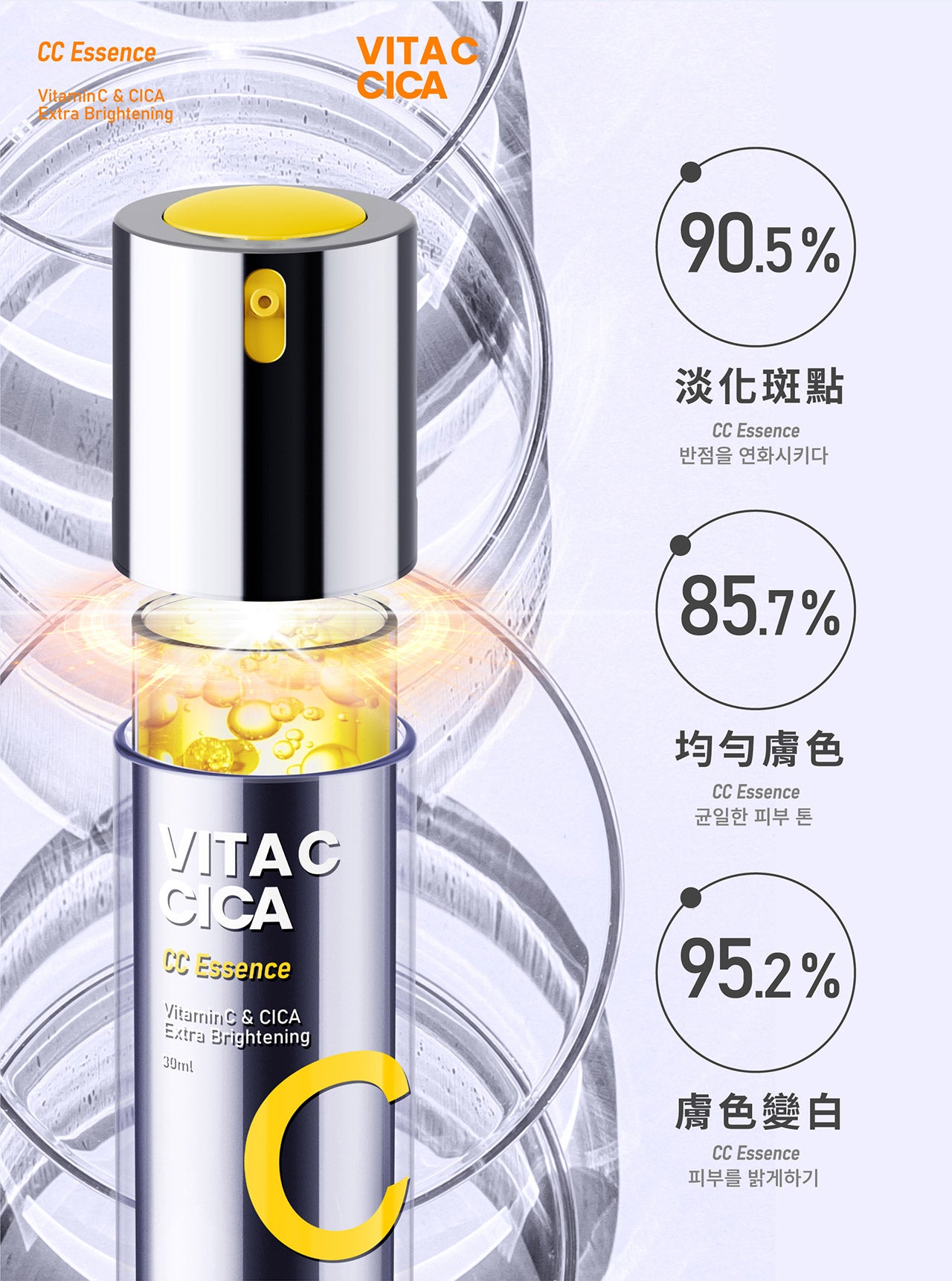 MIRAE 未來美 - 超級雙C美白淡斑精華 30ml (VITA C+CICA)