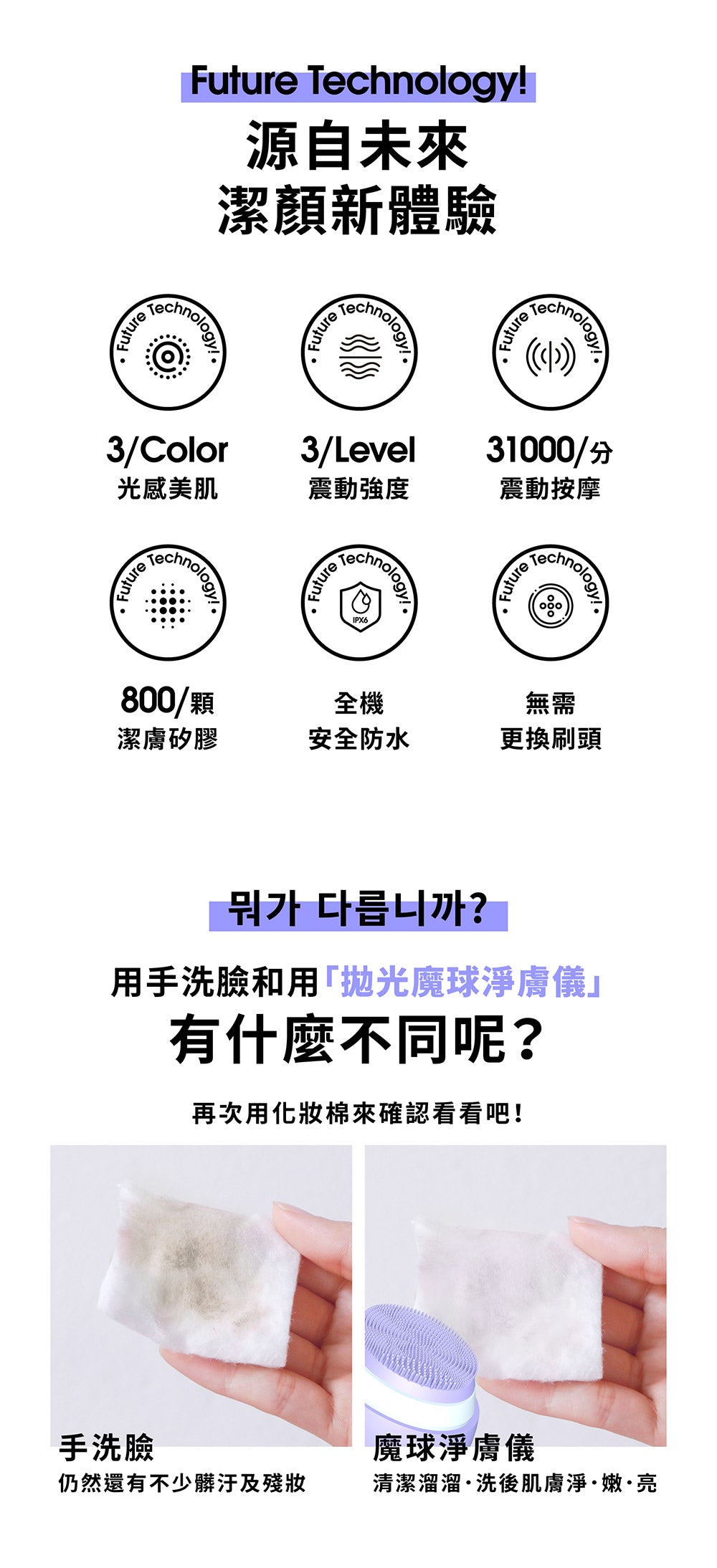 MIRAE 未來美 - 三合一拋光魔球洗臉機(附送超級A醇煥膚亮顏洗面乳120ml)