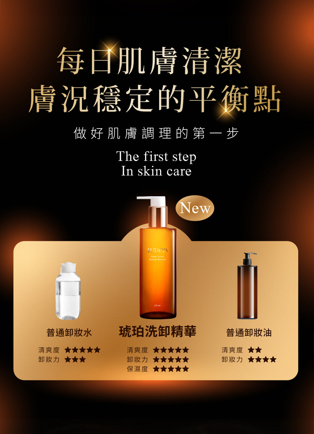 LUDEYA - 琥珀淨潤洗卸精華凝露 150ml