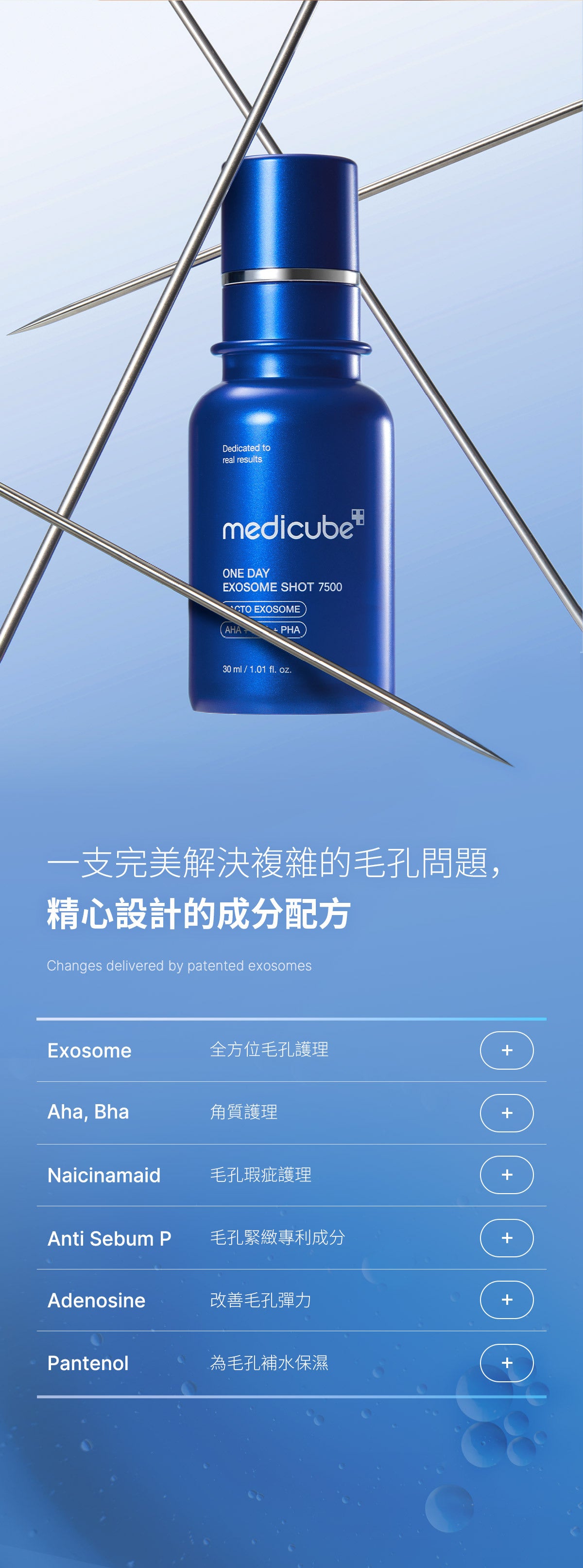 Medicube - ZERO微針全效毛孔安瓶 7,500ppm (外泌體醫美級強效緊緻毛孔精華) 30ml